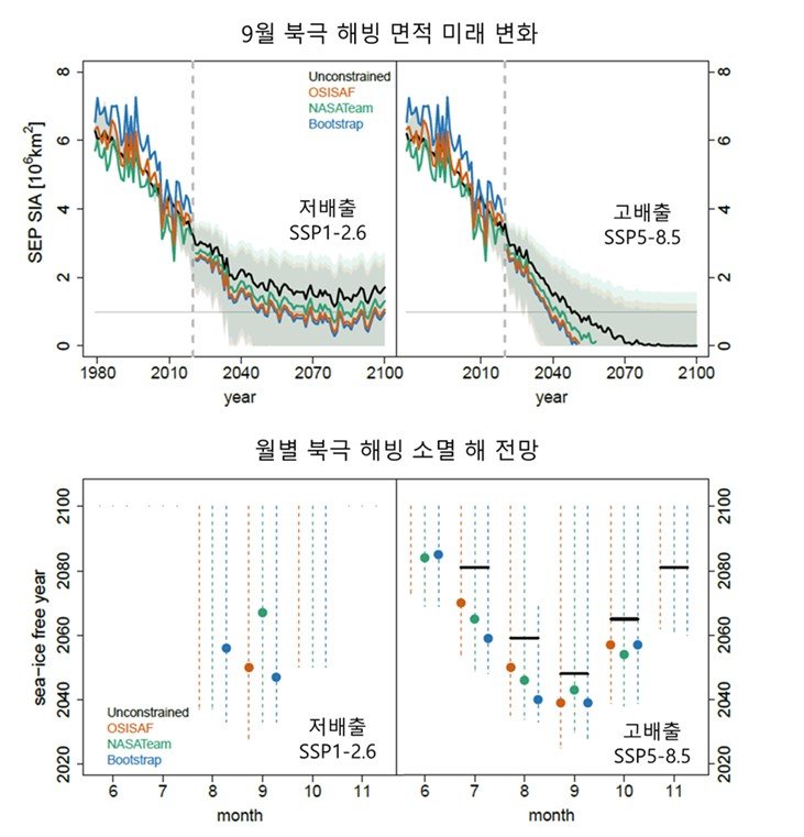 해빙 이미지