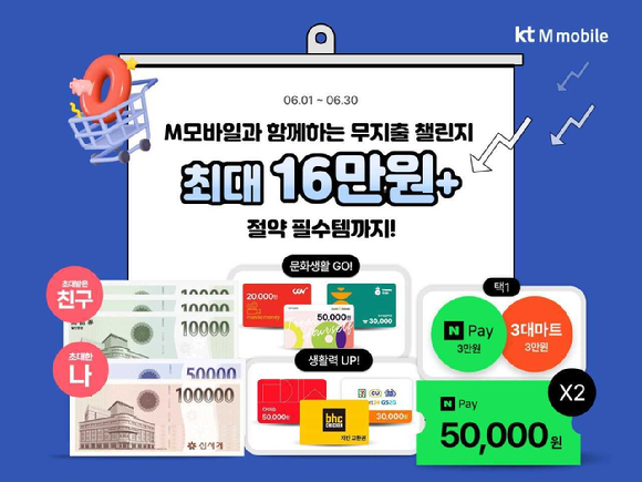 엠모바일 이미지