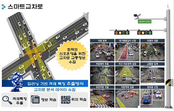 남원교차로 이미지