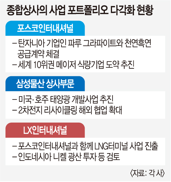 친환경상사 이미지