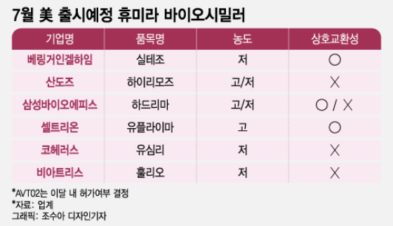 헤러스 이미지
