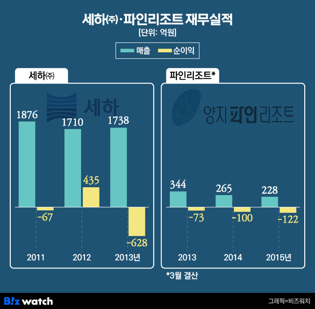 (주)무림 이미지