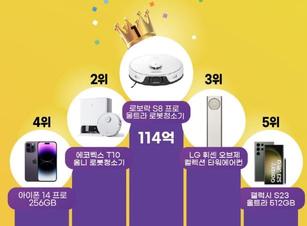 이모유통 이미지