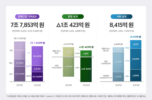 동우환경개발 이미지