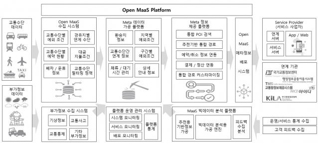 넥스트에스 이미지
