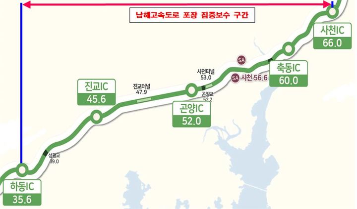 사천IC(부산) 이미지