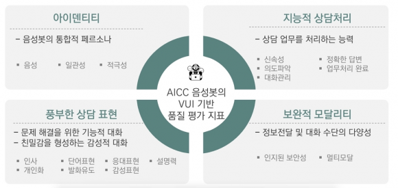 대한텔레콤 이미지