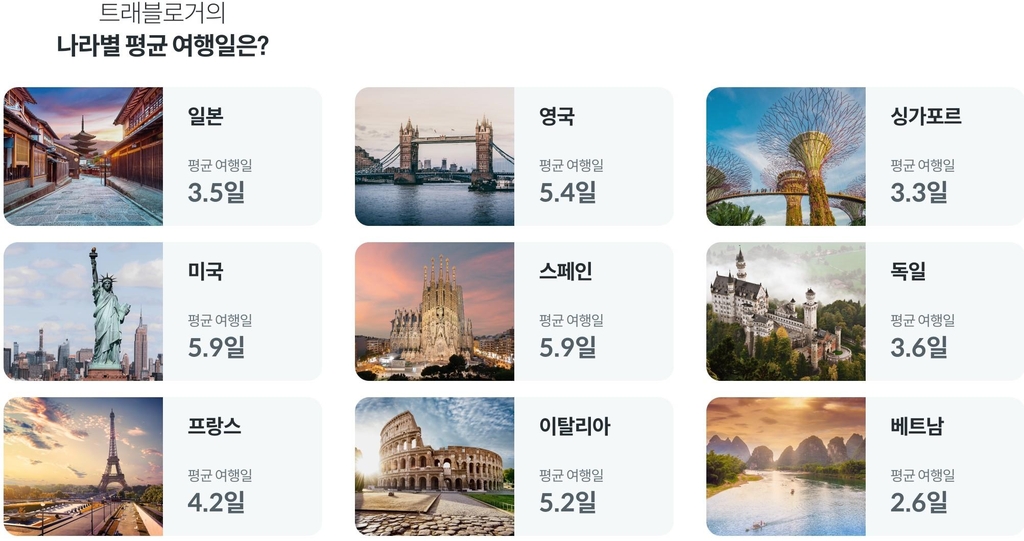 하나카드(주) 이미지