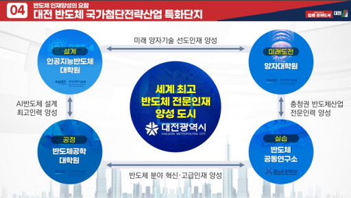반도체인재연구소 이미지