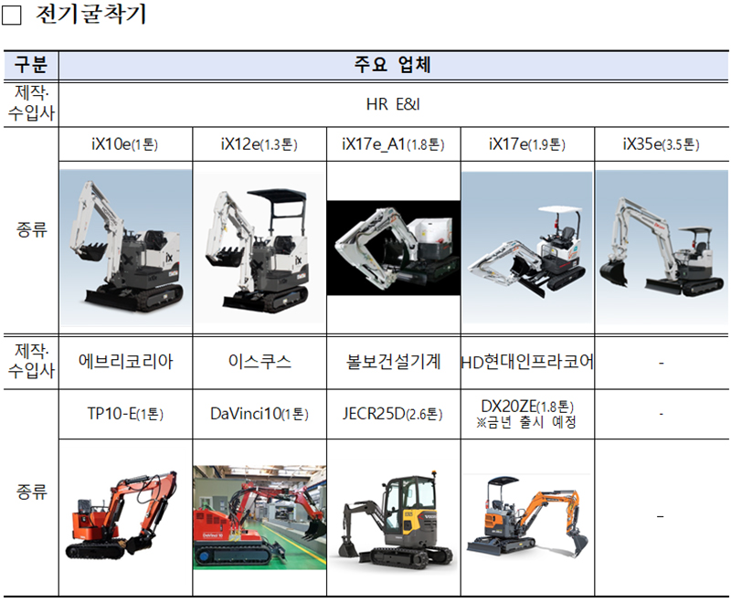 정해건설 이미지