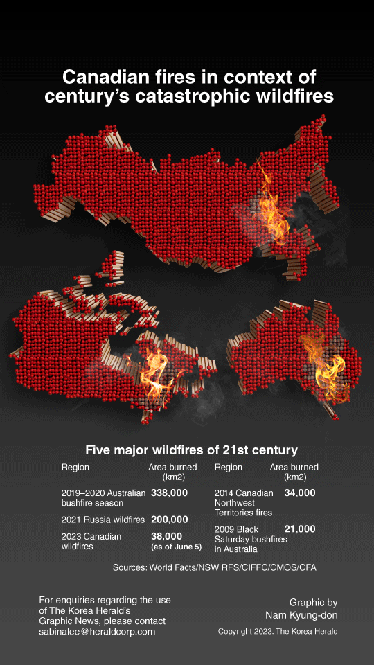 [Graphic News] Canadian fires in context of century’s catastrophic ...