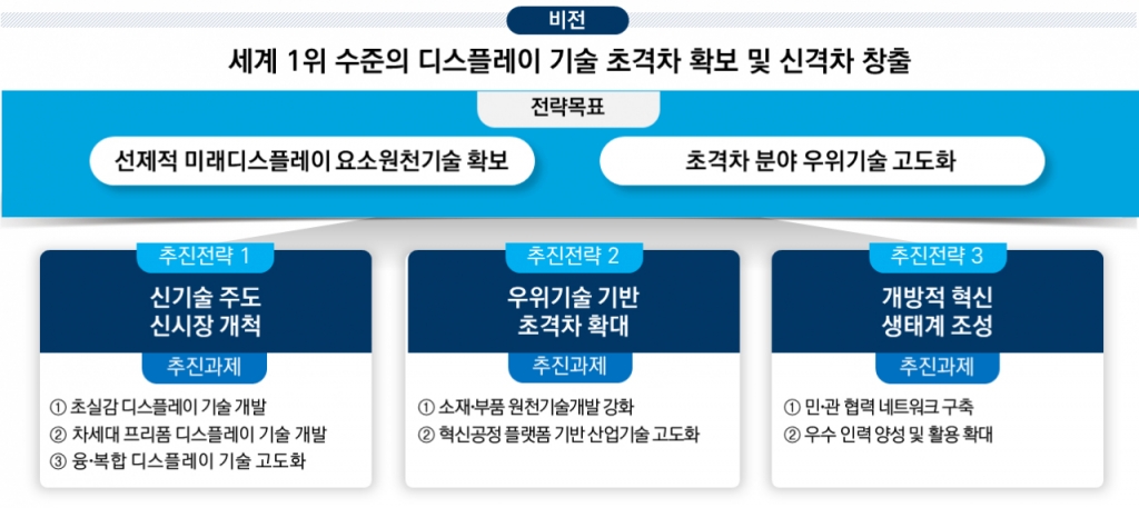 민정보기술 이미지