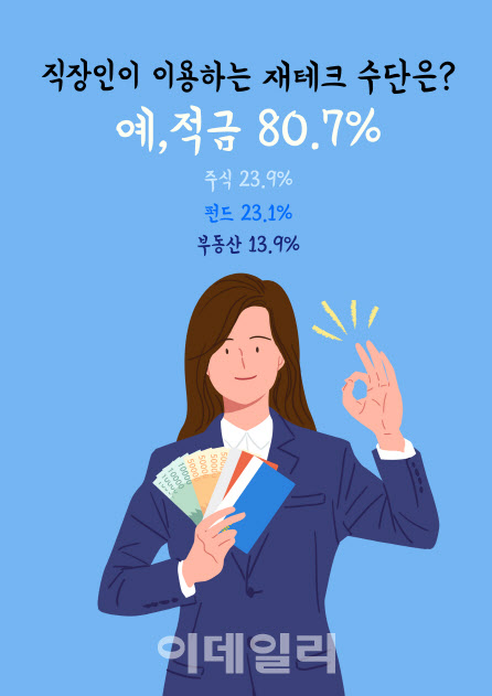 도약도 이미지