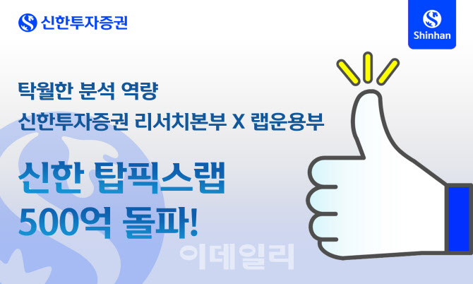픽스랩 이미지