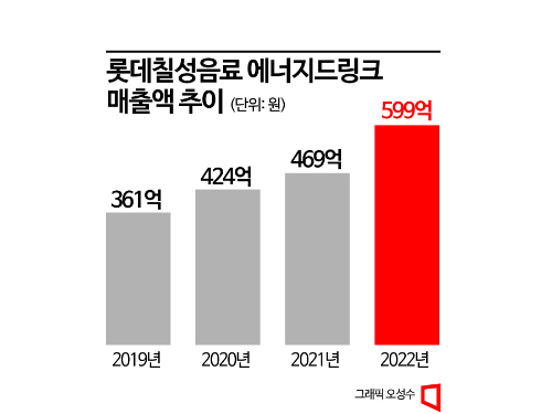 드링크업 이미지
