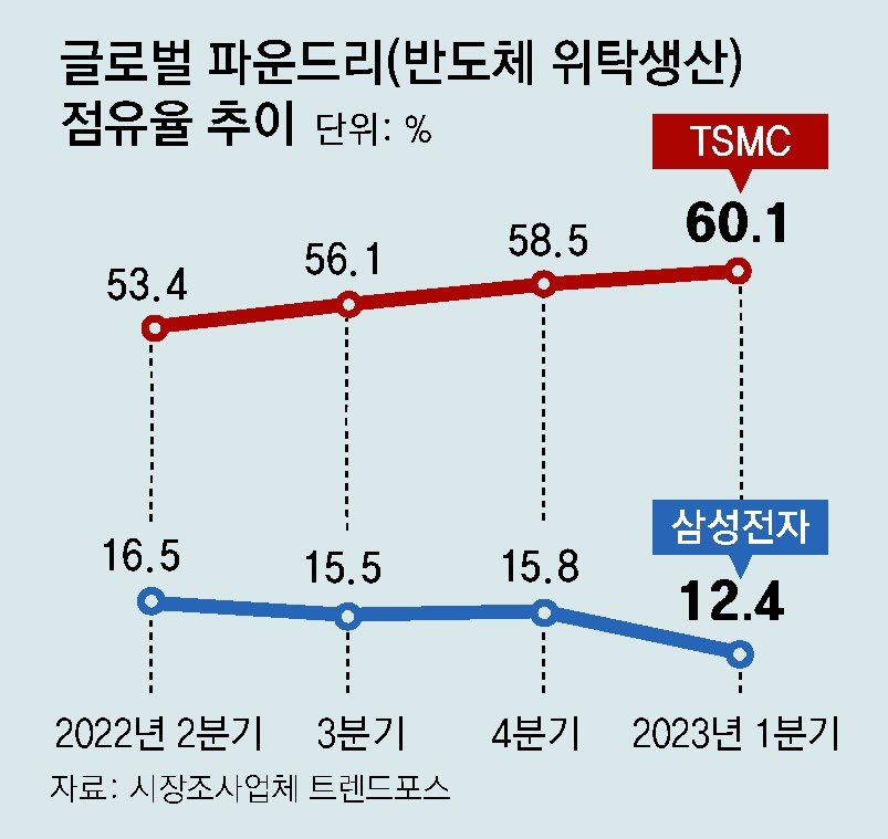 삼성아이피주 이미지