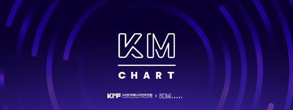 KM 이미지