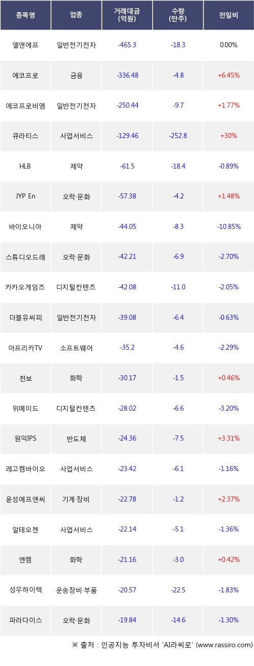 씨피스튜디오 이미지