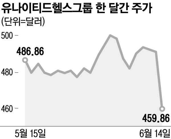 고령상회 이미지