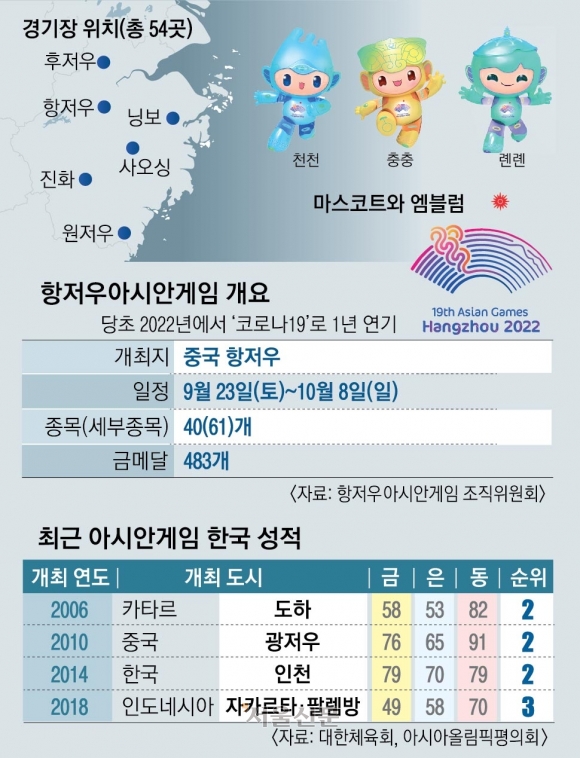맷집 이미지