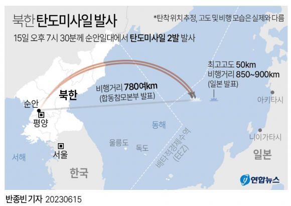 탄도만 이미지