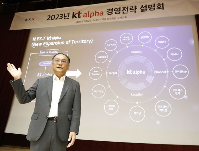 KT&T 이미지