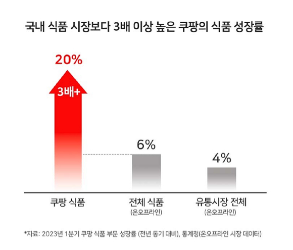어업회사법인 주식회사 순수해작 이미지