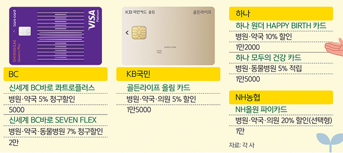 골든시니어치과 이미지
