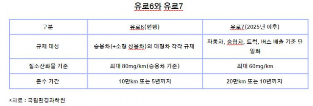 코주부 이미지