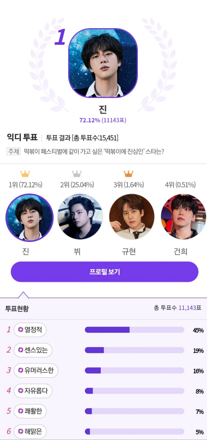 떡볶이스타 이미지