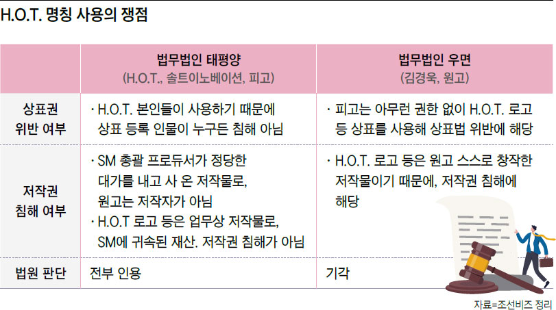 법무법인베스트로 이미지