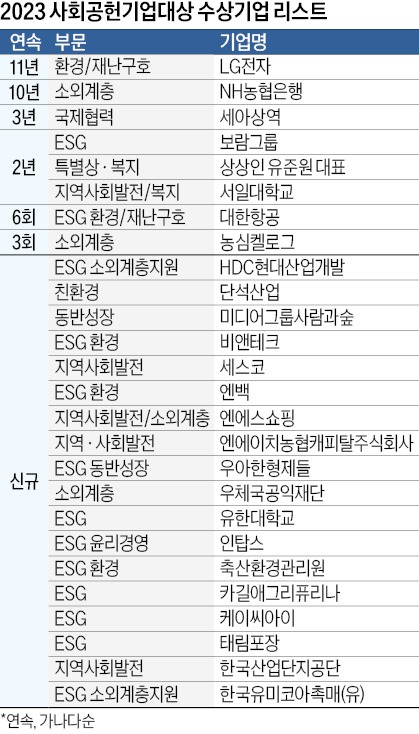 케이씨아이 주식회사 이미지