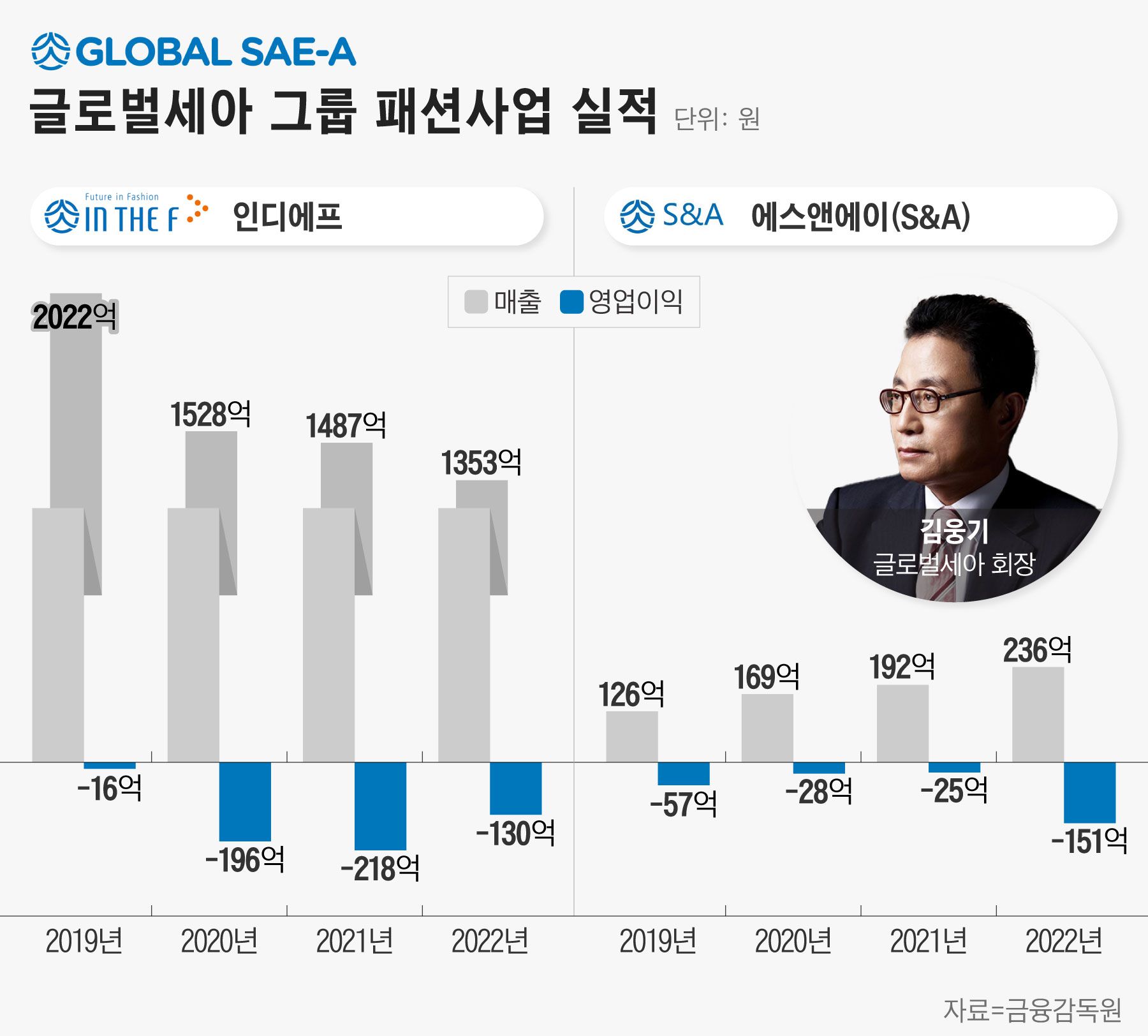 나산패션 이미지