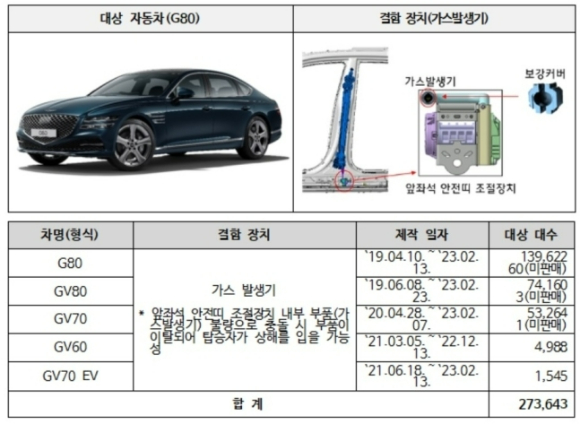 에프엠케이 이미지