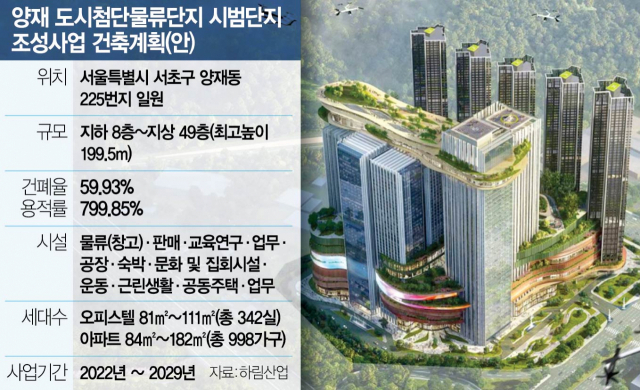 하림건축 이미지