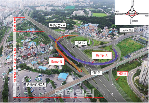 교통광장 이미지