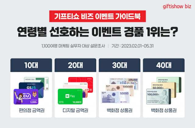 선호디지털 이미지