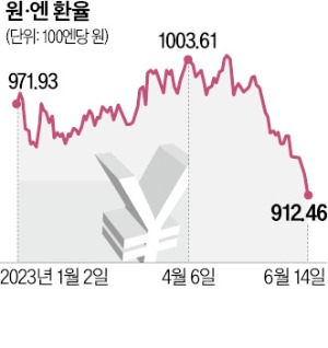 수지기업 이미지