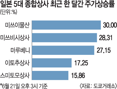 비젼상사 이미지
