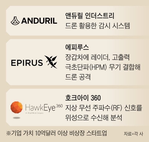 지지테크 이미지