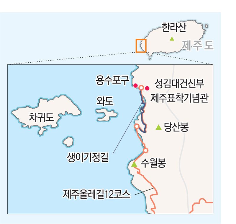 바당길 이미지