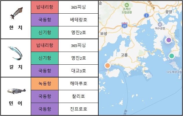 뉴태진호 이미지