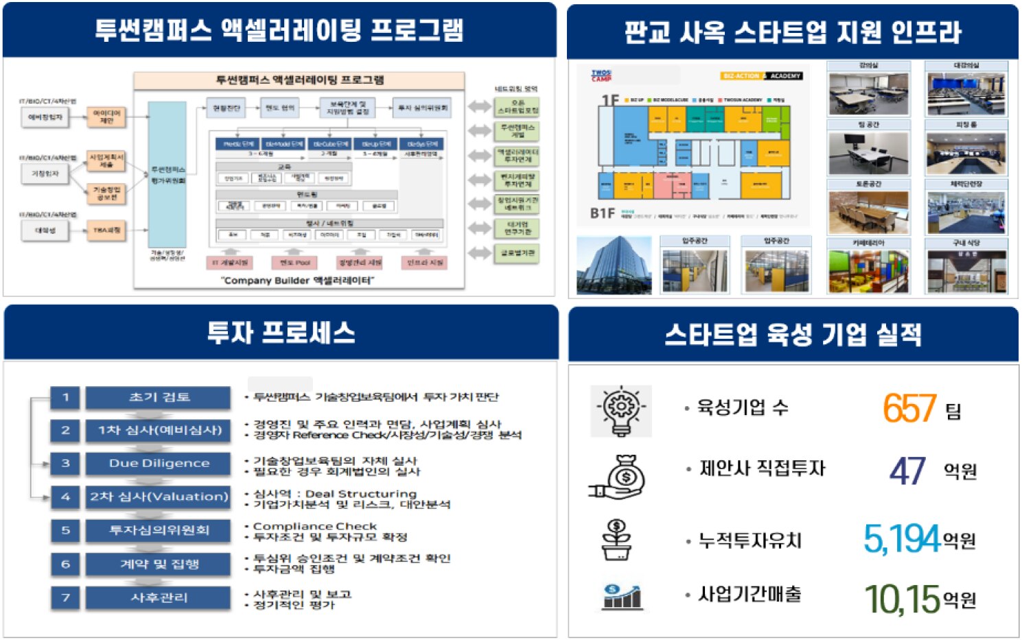 투썬 이미지