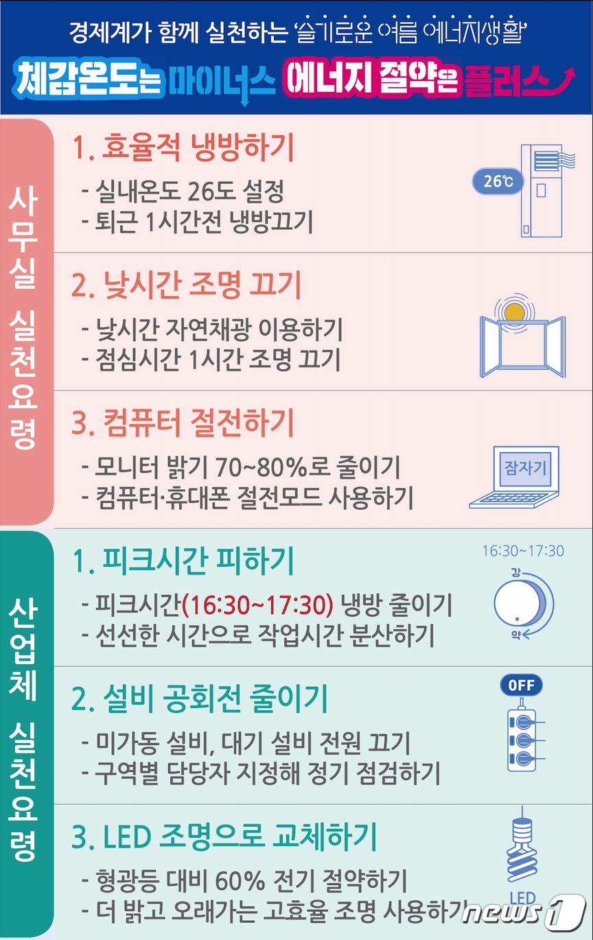 대한에너지 이미지