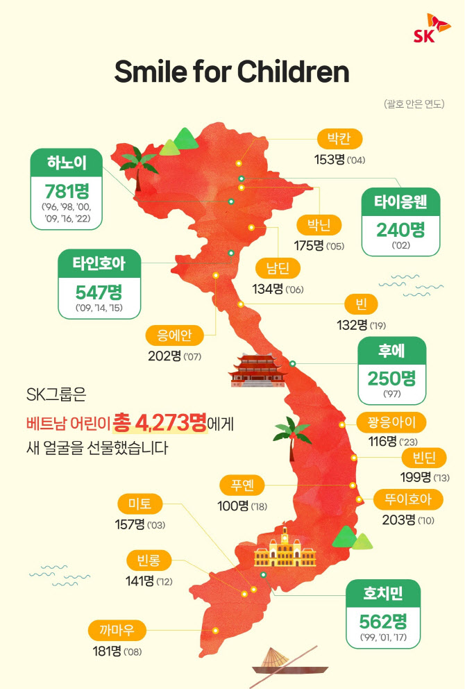 장성SK 이미지