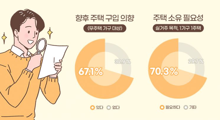 피알커뮤니케이션 이미지