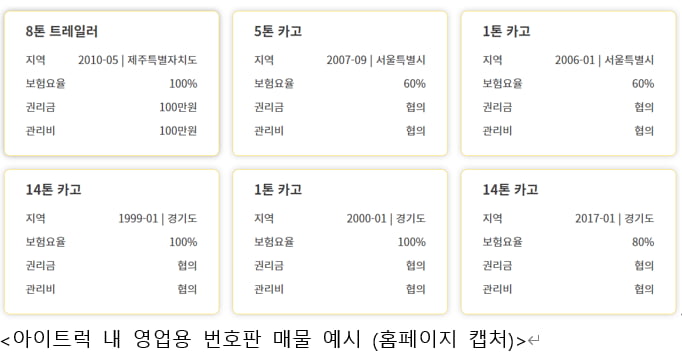 개인화물65 이미지