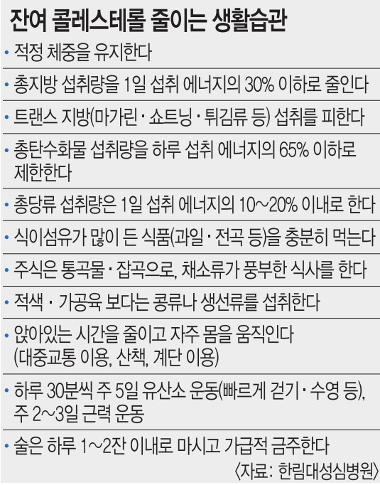HDL 이미지