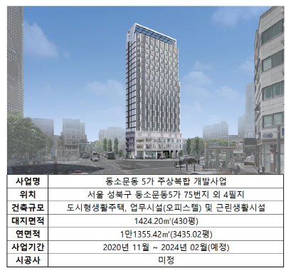 디에스 이미지