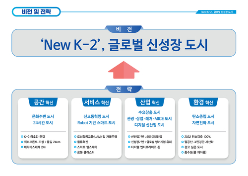 글로벌에듀케어 이미지